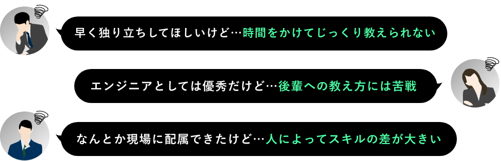 早く独り立ちしてほしいけど…時間をかけてじっくり教えられない エンジニアとしては優秀だけど…後輩への教え方には苦戦 なんとか現場に配属できたけど…人によってスキルの差が大きい