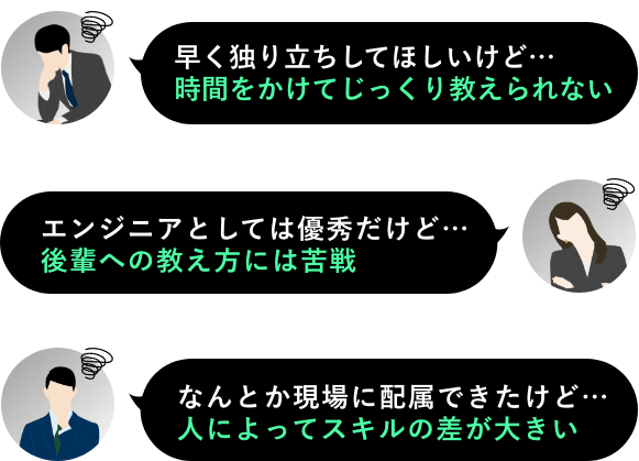 早く独り立ちしてほしいけど…時間をかけてじっくり教えられない エンジニアとしては優秀だけど…後輩への教え方には苦戦 なんとか現場に配属できたけど…人によってスキルの差が大きい
